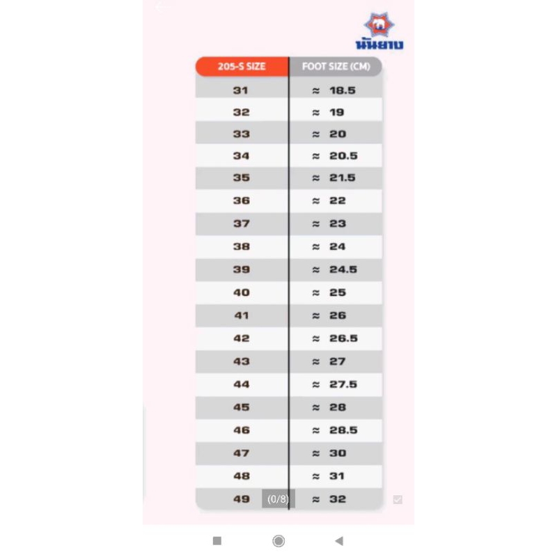 รองเท้าผ้าใบนันยาง พร้อมส่ง