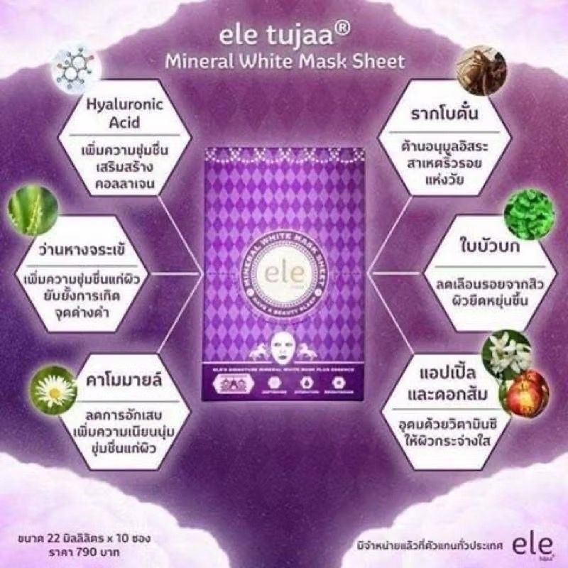 ele tujaa MINERAL WHITE MASK SHEET อีแอลอี ธุจ้า มิเนอรัลไวท์ มาส์ก ชีท แผ่นมาส์กที่มาจากธรรมชาติ