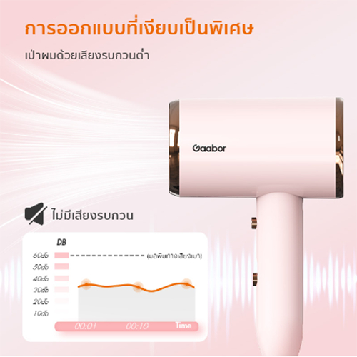 Gaabor ไดร์เป่าผม #GHD-N1000D 1000W