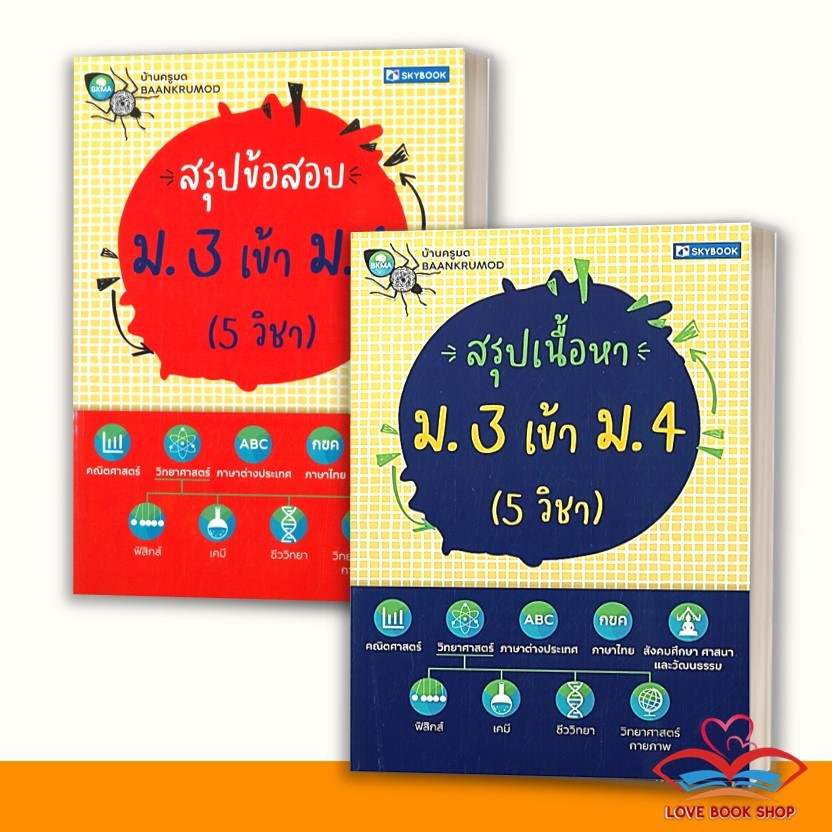 หนังสือ สรุปเนื้อหา / สรุปเนื้อหา ม. 3 เข้า ม. 4 (5 วิชา) แยกเล่ม ผู้เขียน: ดร. นัฏฐวุธ พันธวงษ์ และทีมงาน /สกายบุ๊กส์