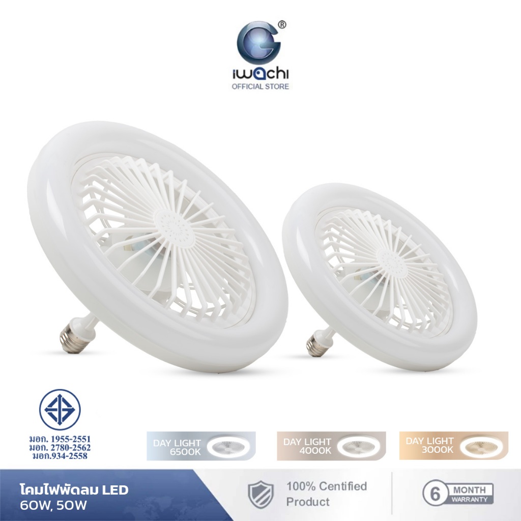IWACHI โคมไฟพัดลม ขั้วE27 แรงลมสูง หมุนเวียนอากาศได้ดี LED 50w 60w
