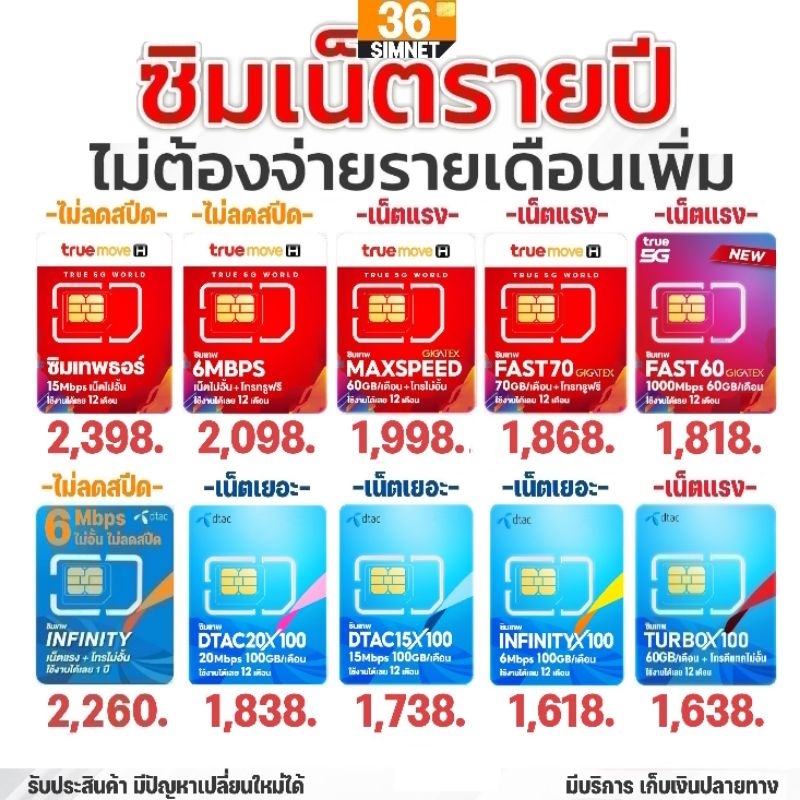 ซิมเทพ ซิมเน็ตรายปี | ทรู Fast70 Max60 ธอร์ 15Mbps | ดีแทค 6Mbps 8Mbps 30Mbps Turbo #ซิมเน็ตไม่ลดสปี