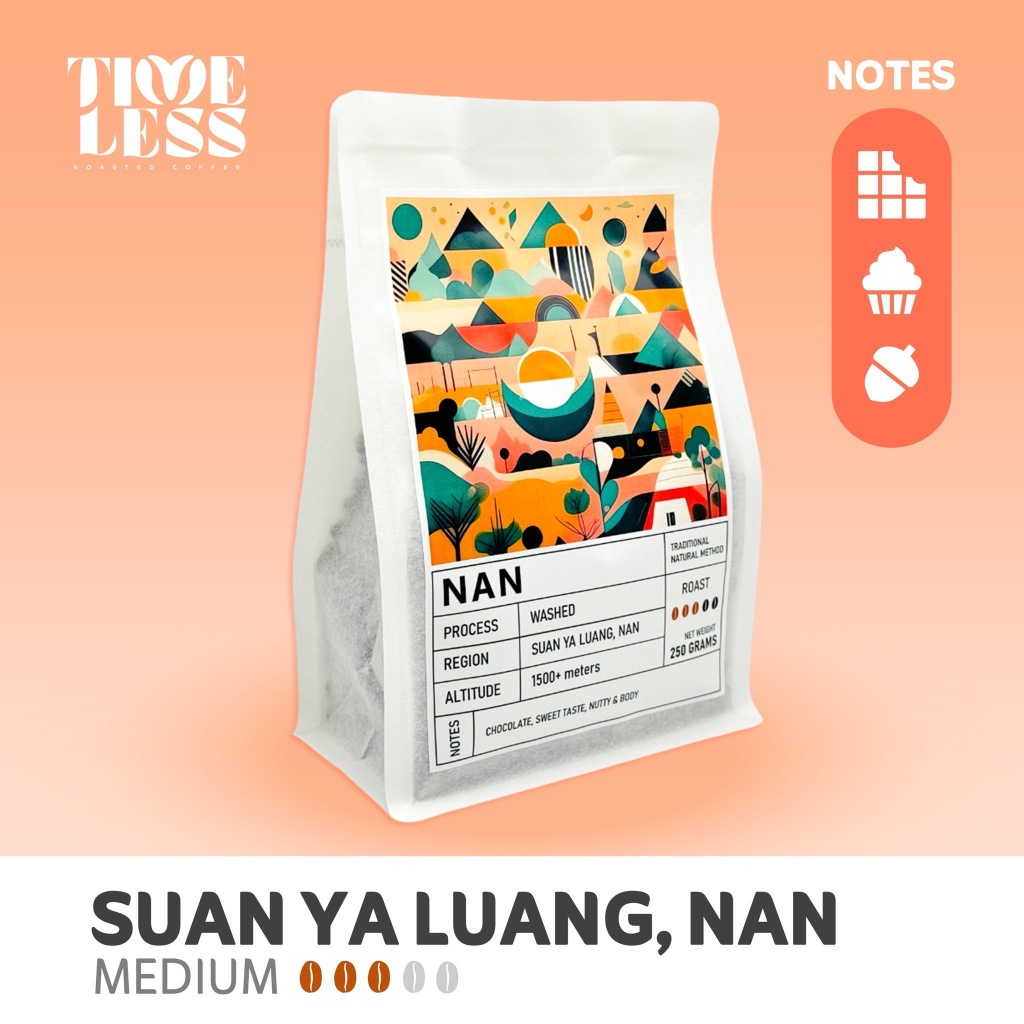 เมล็ดกาแฟ คั่วกลาง - น่าน สวนยาหลวง Timeless Roasted Coffee 250 กรัม