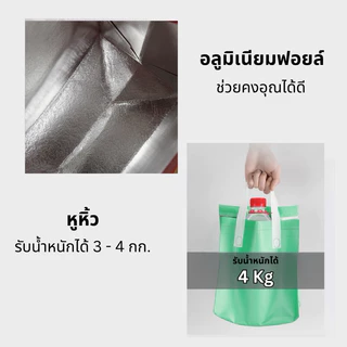 🍰ถุงฟอยล์ ใส่เค้ก เก็บความเย็น🍰 [ แพค 20 ใบ] ไซส์พิเศษ เก็บความเย็น แบบแถบกาว สินค้าพร้อมส่งในไทย
