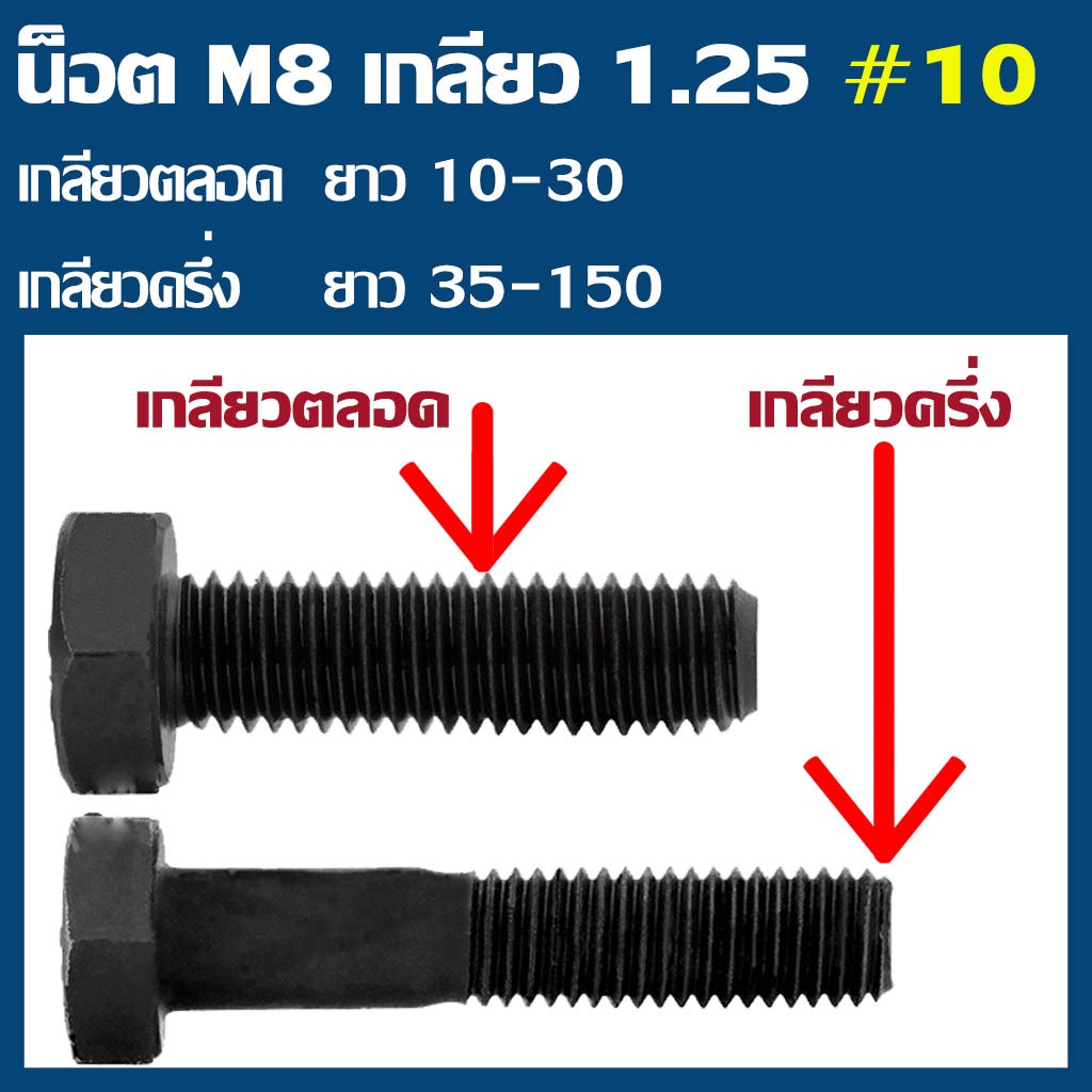 (แพ็ค5-10ตัว) สกรูมิลดำ หัวหกเหลี่ยม M8x1.25 (น็อต รูปที่ 2