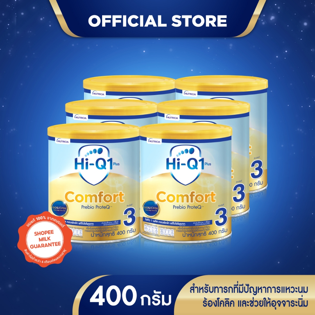 [นมผง] Hi-Q Comfort นมผง ไฮคิว 1 พลัส คอมฟอร์ท พรีไบโอโพรเทก 400 กรัม x6 กระป๋อง (ช่วงวัยที่ 3)