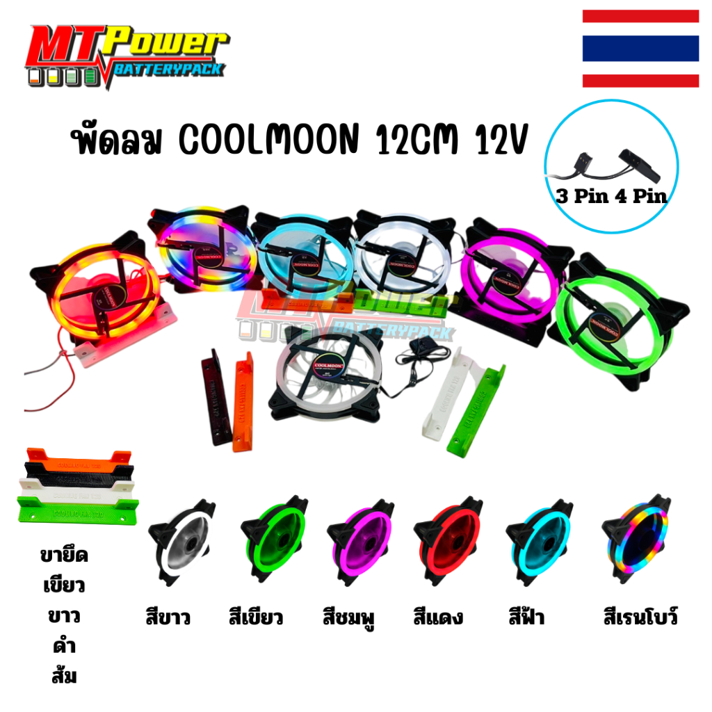 ขายึดพัดลม พัดลมระบายความร้อน พัดลมเคส cooling fan พัดลมคอมพิวเตอร์ ไฟวงแหวน เคสหม้อน้ำ ขนาด 12 cm