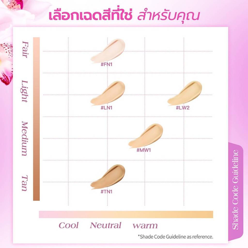 bnb barenbliss Bloomatte Perfect Zoom Cover Cushion คุชชั่นงานผิว เนื้อแมท บางเบา ปกปิด กันน้ำ คุมมัน - รูปที่ 7