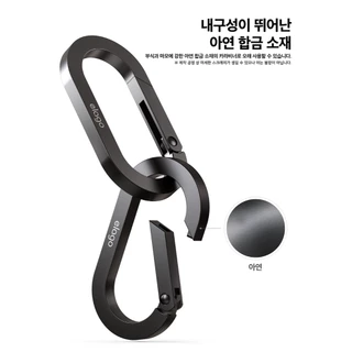 Elago Flat Carabiner 3 Color ห่วงเหล็กแบบแบน คุณภาพสูง ใช้คล้องกุญแจ Airpods กระเป๋า สินค้าพร้อมส่ง