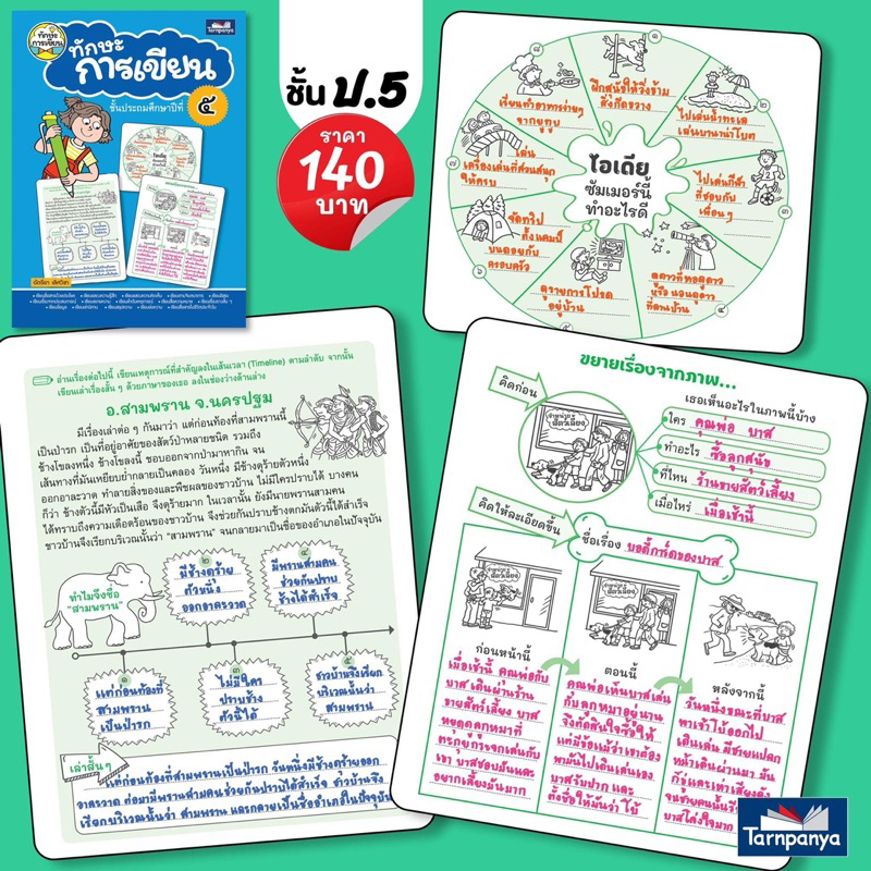 หนังสือเด็ก ทักษะการเขียน ป.1-6 #ธารปัญญา
