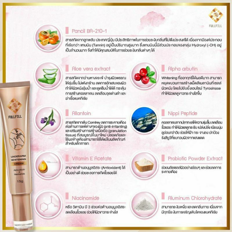 ฟูลฟิล ครีมทารักแร้ขาวระงับกลิ่นตัว Fullfill Underarm ครีมทารักแร้ฟูลฟิล ราคา ถูกที่สุด ดีลบีเคเค แกลเลอรีภาพที่ 7