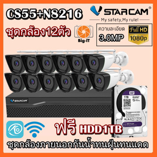 ชุดกล้องวงจรปิดกล้องใช้ภายนอก CS55 3.0MP พร้อมกล่องNVR N8209 ฟรีHDD Big-it