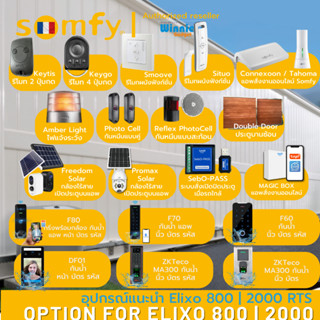 [ อุปกรณ์เสริมแนะนำ ] อุปกณ์เสริมแนะนำ Somfy Elixo 2000 RTS