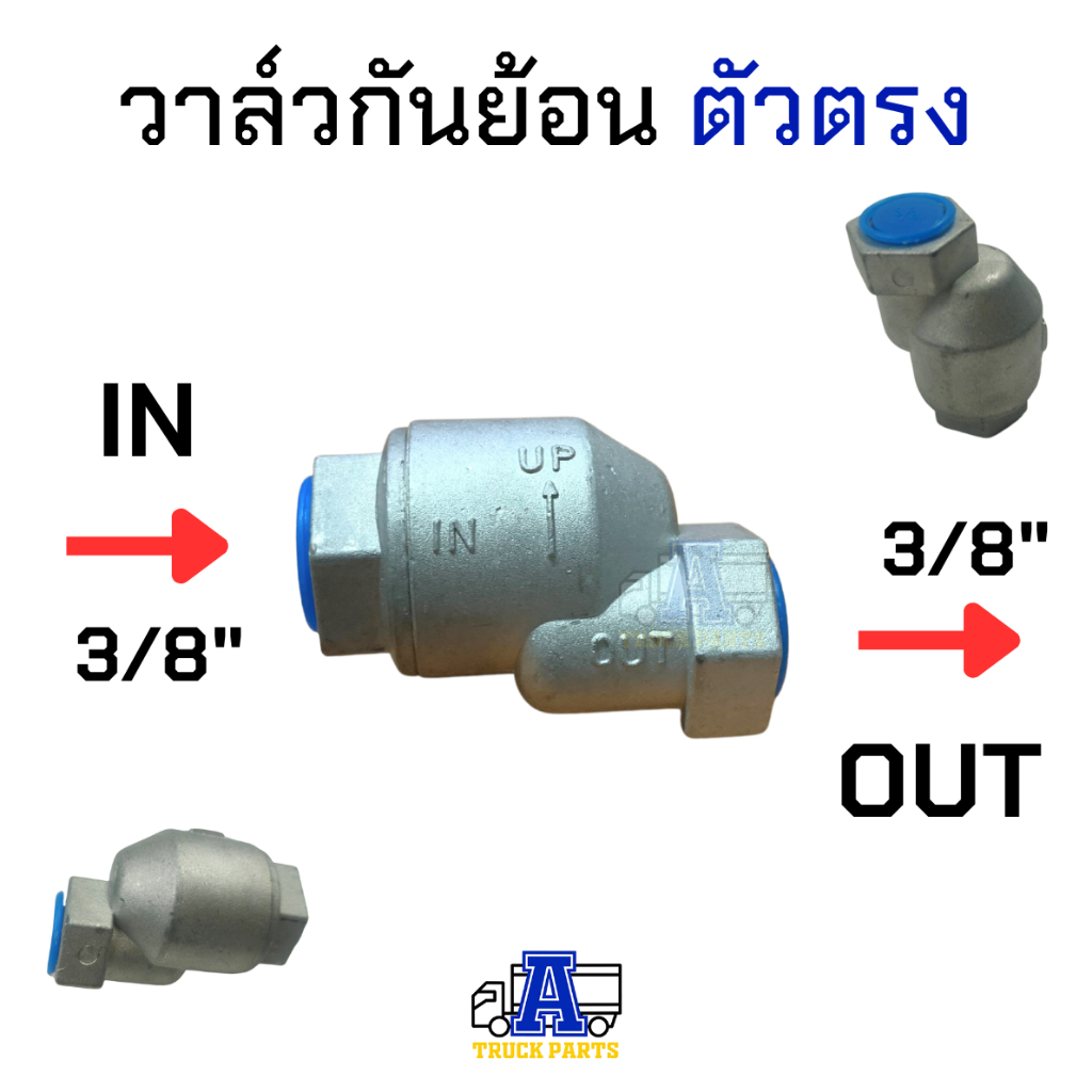 วาล์วกันย้อน กันย้อน วาล์วกันลมไหลย้อนกลับ ตัวตรง