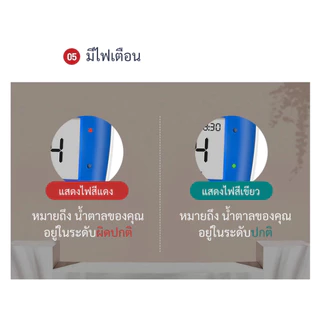 Sinocare เครื่องวัดระดับน้ำตาลในเลือด รุ่น Safe-Accu2 เครื่องตรวจเบาหวาน ของแท้ มีประกัน 1 ปี (ส่งจากไทย ส่งเร็ว)