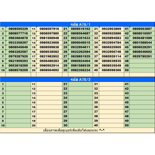 1.98 เบอร์สวย!! เบอร์มงคล ais 1-2call ซิมใหม่ ราคา 98 บาท ทุกเบอร์