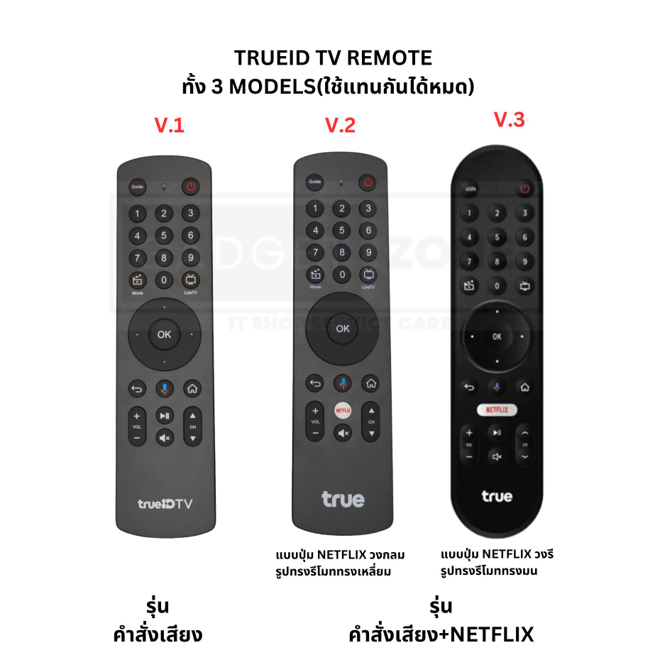 (พร้อมส่ง) Remote True ID TV ของแท้ รีโมท ทรู ไอดีทีวี (ของแท้ จากศูนย์ทรู)