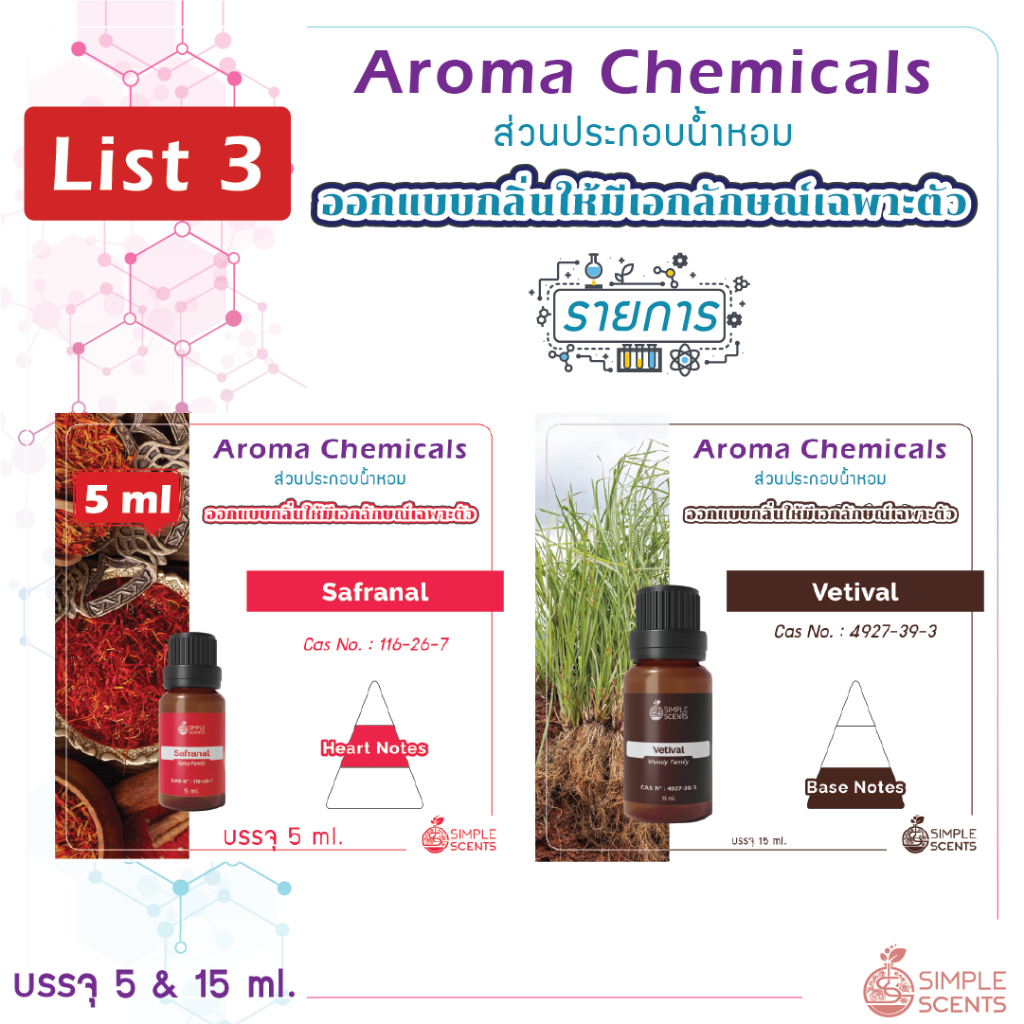 List 3 : Aroma Chemicals / Muscone 5 ml & Safranal 5 ml & Vetival 15 ml  / ส่วนประกอบน้ำหอม / อโรม่า เคมีคอล