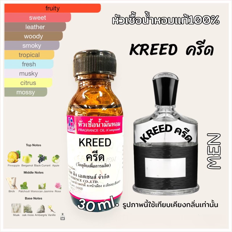หัวเชื้อน้ำหอม100% กลิ่น ครีด KREED อเวนตัส 30ml.