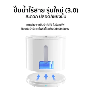 Petkit Wireless Pump (Global Version) ปั๊มน้ำไร้สายสำหรับน้ำพุรุ่น SoloSE,3Pro(6),Solo2,Ceramic2