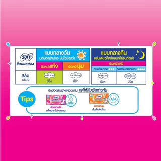 NP 💐[ยกแพ็ค ] โซฟี ขอบปกป้อง 🌞ยไหม สลิม มีปีก 22ซม.สำหรับกลางวัน แพ็ค4ชิ้นต่อห่อขายยกแพ็ค 12ห่อ แถม แบบกลางคืน1ห่อ