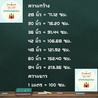 มุ้งลวดไฟเบอร์กลาส (ราคาต่อความยาว 1 เมตร/ความกว้าง 28-84 นิ้ว) มุ้งลวดหน้าต่าง มุ้งลวดประตู มุ้งลวดกันยุง