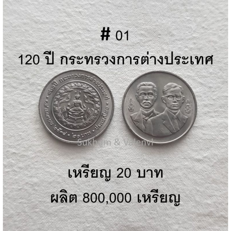 เหรียญ 20 บาทที่ระลึก ครบ 120 ปี กระทรวงการต่างประเทศ (UNC ไม่ผ่านการใช้งาน)