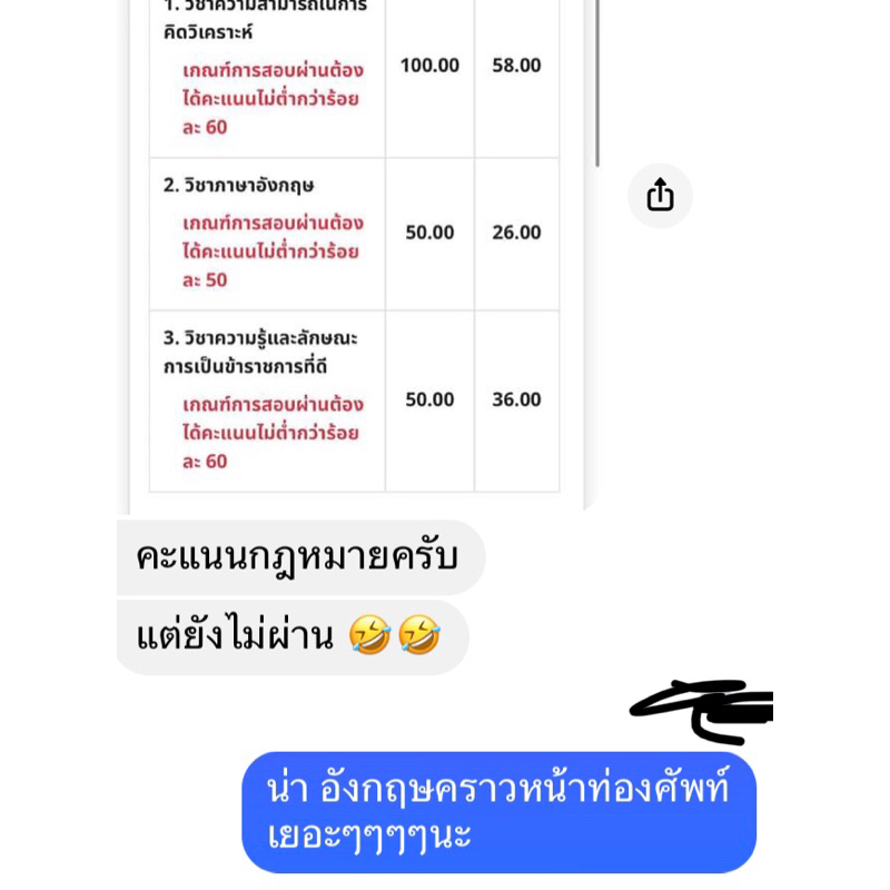 ❤️หนังสือสรุปสอบ ก.พ. ภาค ก (กฎหมาย) สำหรับ69(ปริ้นสีทั้งเล่ม) ครบทุกหัวข้อของกฎหมาย - รูปที่ 6