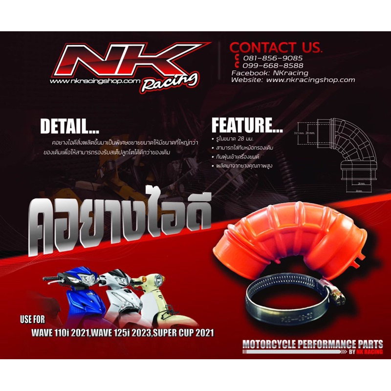 คอยางไอดีแต่ง Wave110i 2021,Supercub 2021,Wave125 2023