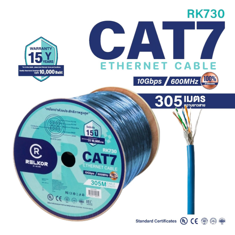 CAT7 Ethernet cable 10Gbps 600MHz 100/300 เมตร CABLE สีฟ้า รุ่น RK