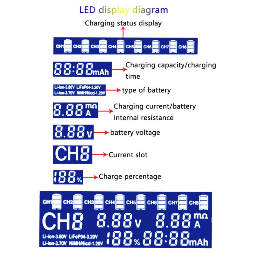 LiitoKala Lii-S8 เครื่องชาร์จแบตเตอรี่ Li-Ion 3.7V NiMH 1.2V Li-FePO4