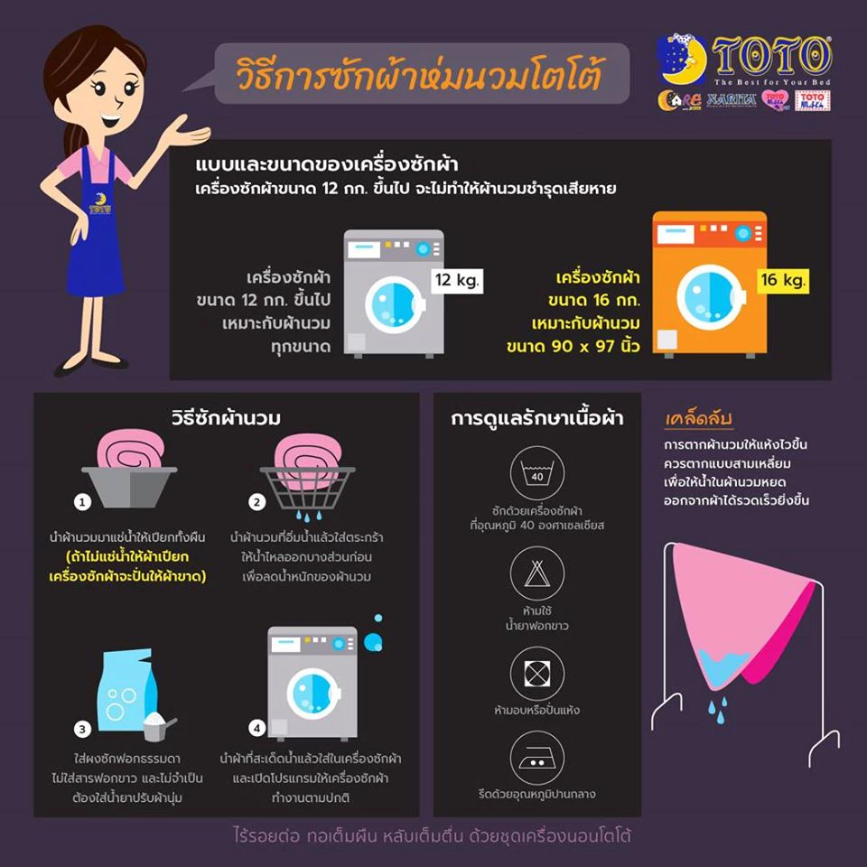 ชุดผ้าปูที่นอน TOTO ลายการ์ตูน โดราเอมอน DM131 thumbnail 5
