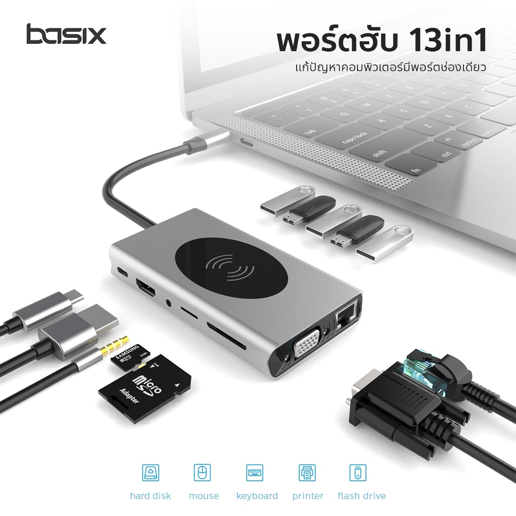 ⚡COD⚡อะแดปเตอร์ฮับ Basix 13in1 Type C hub พอร์ตฮับ รองรับความละเอียดระดับ 4K เชื่อมต่อหลายอุปกรณ์