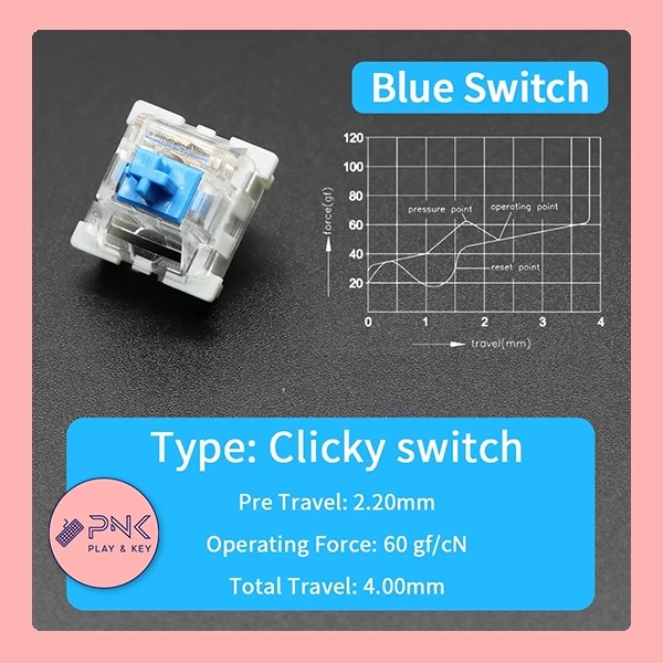 Outemu Switch แพค 10 ตัว ครบสี Red Blue Brown thumbnail 3