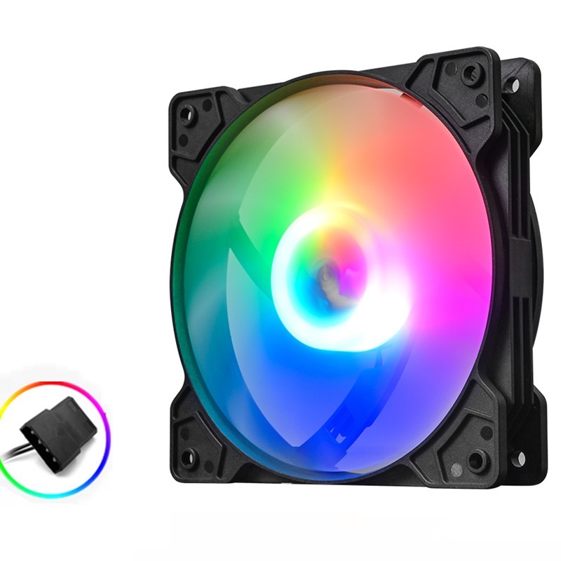 พัดลมเคส ไฟวงแหวน RGB/LED Standard 120mm. Molex 4pin