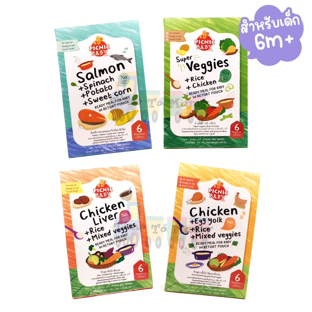 รูปภาพ 2