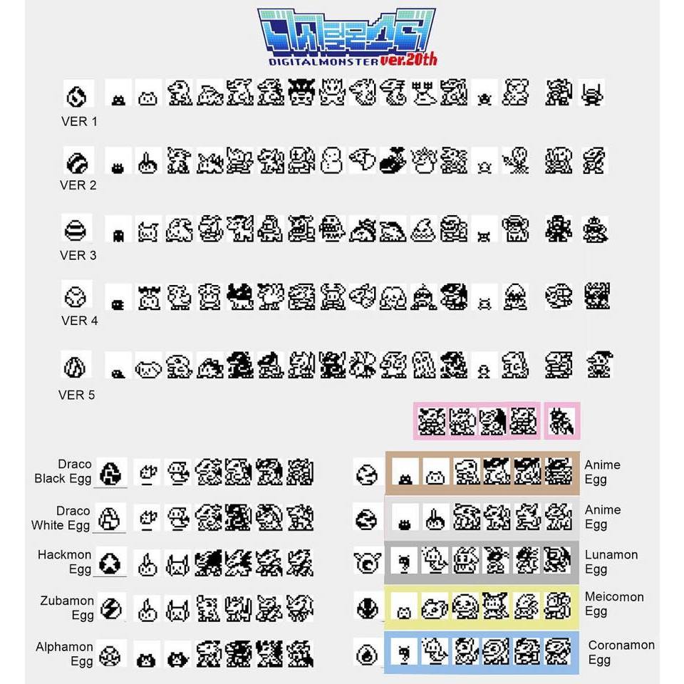 Digimon V pet 20th US Wave 1 Bandai Translucent Yellow สีเหลืองใส พร้อมส่งใน 2 ชม. - รูปที่ 3