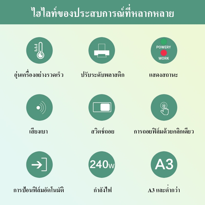 New เครื่องเคลือบบัตรA4 A3รุ่นใหม่ Laminate รุ่นSL999 เครื่องเคลือบกระดาษ เครื่องเคลือบเอกสาร ABSปุ่มป้องกันการ์