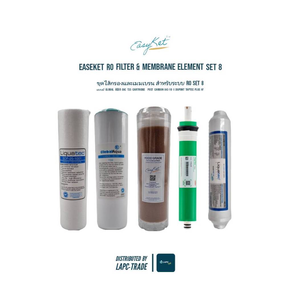 EasyKet ™ RO FIlter & Membrane Element Set 8 with GLOBAL AQUA GAC T33 - POST CARBON IAC-10 x DuPont ™ TapTec ™ Plus HF