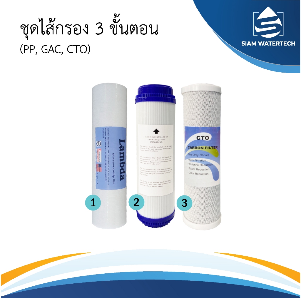 ชุดไส้กรองน้ำ 3 ขั้นตอน กรองน้ำประปาและน้ำบาดาล