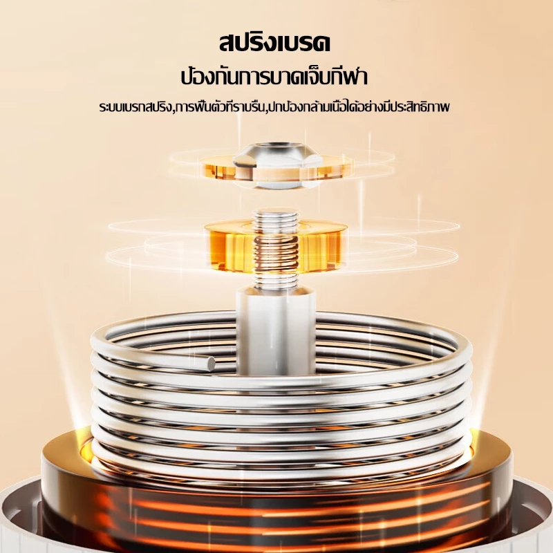 Leaskyta ลูกกลิ้งบริหารหน้าท้อง รีบาวด์อัตโนมัติ thumbnail 7