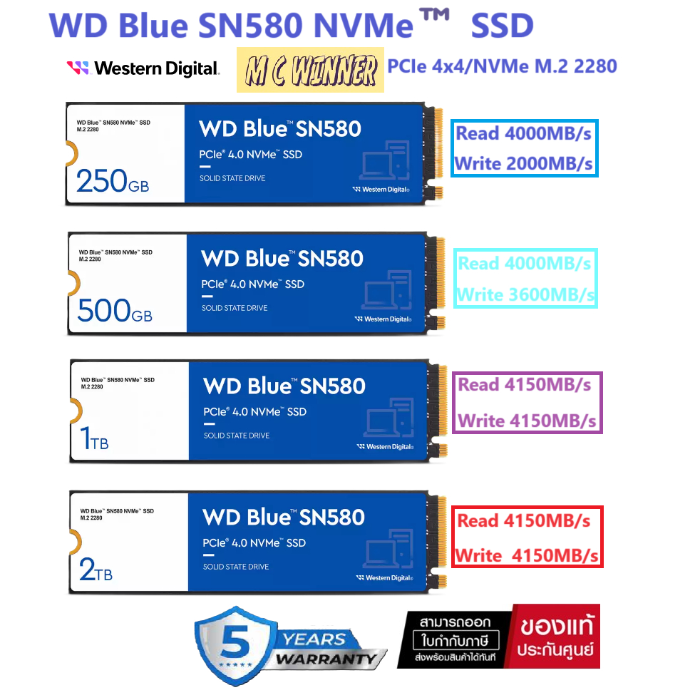 WD BLUE SN580 250GB ,500GB ,1 TB ,2 TB SSD (เอสเอสดี)- PCIe 4x4/NVMe M.2 2280 รับประกัน 5 ปี