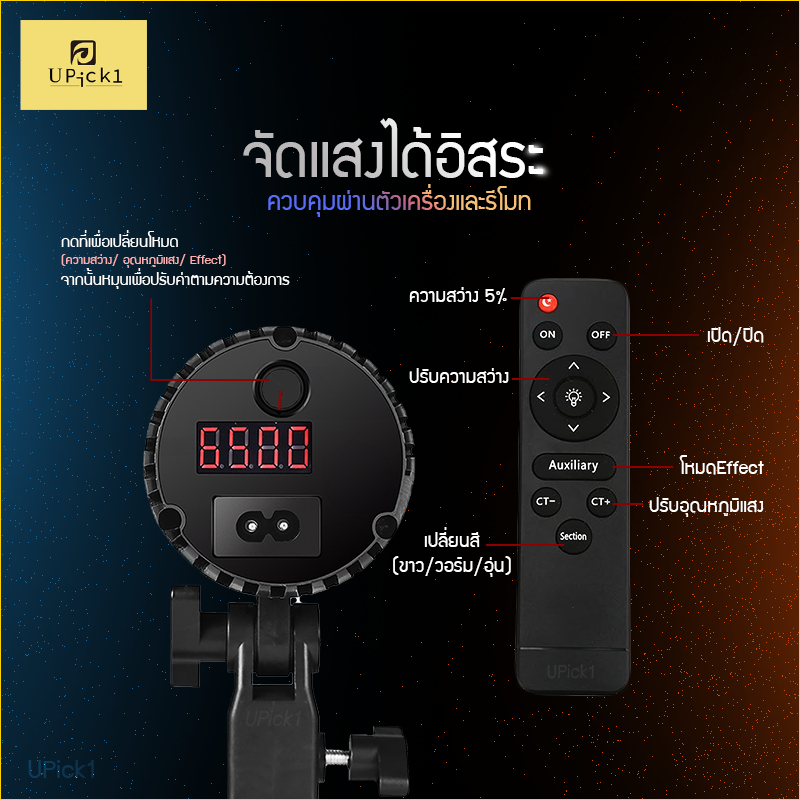 รูปภาพ 3