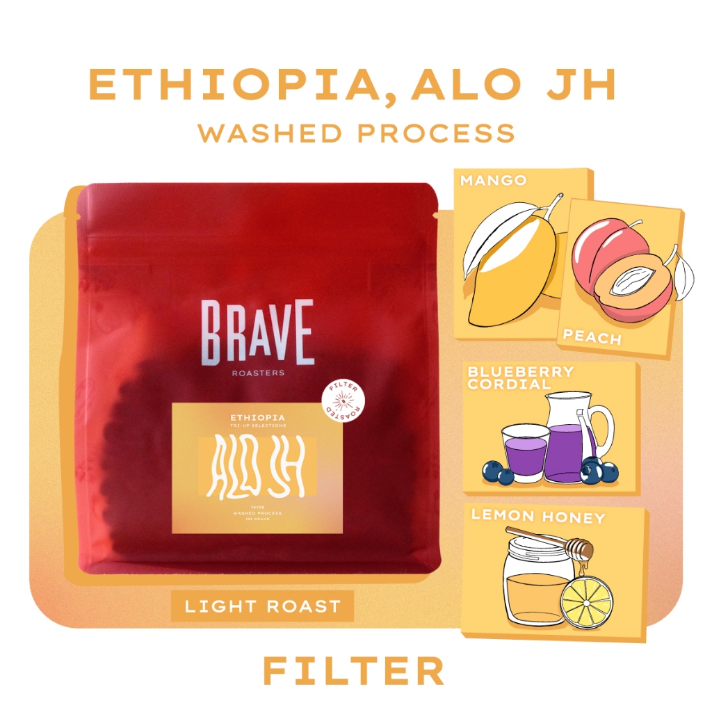 *PRE-ORDER* Ethiopia, ALO JH Washed 100 G. ฤดูกาลล่าสุด *delivery every Friday*