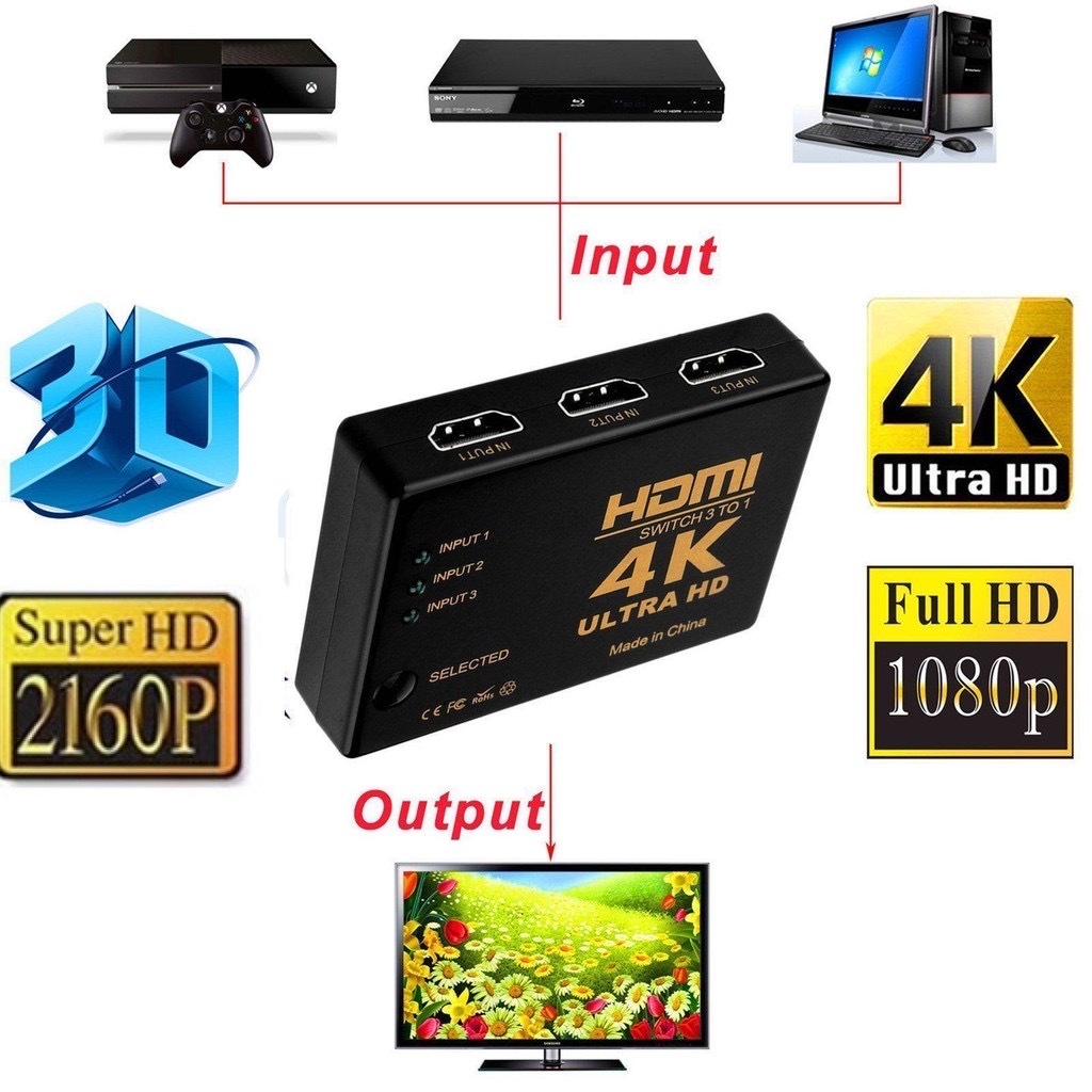 4K 3 in 1 Ports Full HD Remote 1080P 3D HDMI Switch Selector 3 In 1 Out Splitter 4k 2k