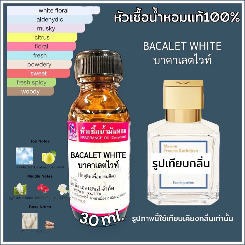 หัวเชื้อน้ำหอม 100% กลิ่น บาคาเลตไวท์ 742 BACALET WHITE 30ml
