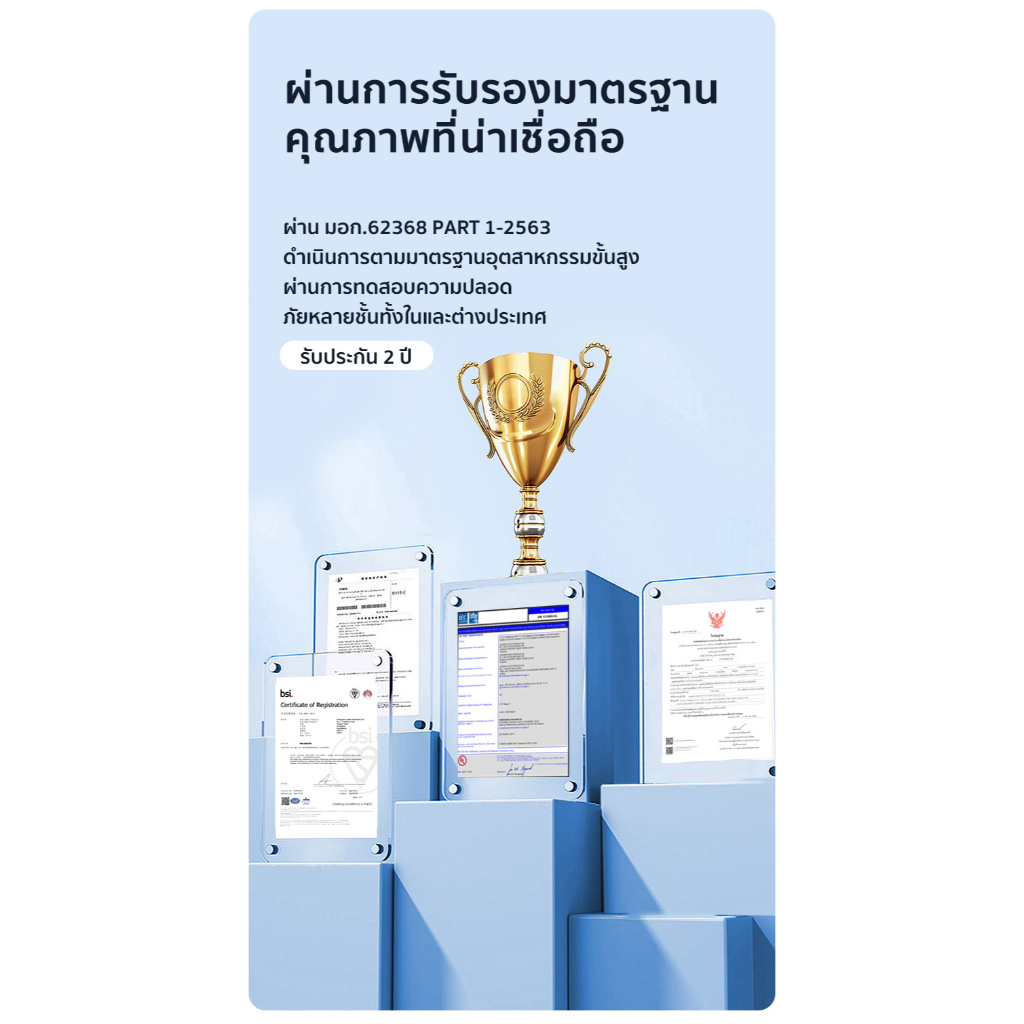 [ โค้ดลด ]Randy หัวชาร์จมือถือ อะแดปเตอร์ชาร์จเร็ว 45W Power Delivery Fast Charger Adapter  45 วัตต์ ราคา ถูกที่สุด ดีลบีเคเค แกลเลอรีภาพที่ 6