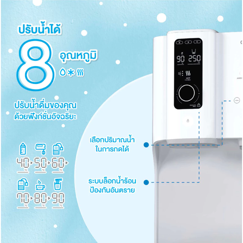 เครื่องกรองน้ำ Coway รุ่น GRACIE ระบบ RO น้ำร้อน น้ำเย็น thumbnail 5