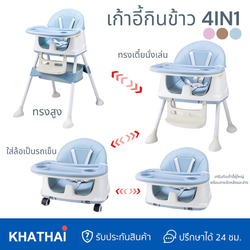 เก้าอี้กินข้าวเด็ก 4IN1 ถาดรองBPA FREE รับน้ำหนักได้50กิโล Minana-Chair-4in1