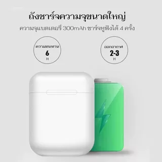 【รับประกัน 3 ปี】หูฟังไร้สาย หูฟังบลูทูธ ของแท้ 100% ระบบสัมผัส Bluetooth 5.0 ใช้กับมือถือทุกรุ่น ทุกยี่ห้อได้